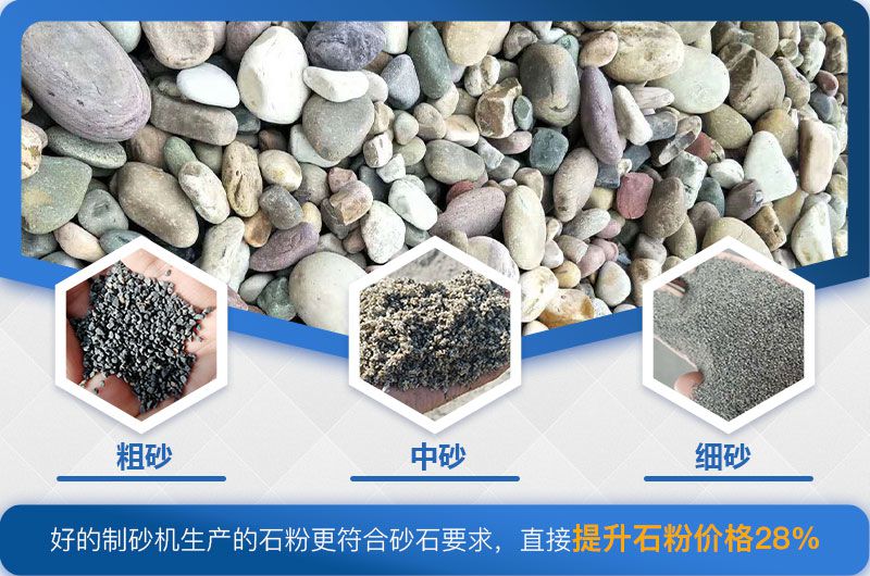 鹅卵石加工成不同规格砂石