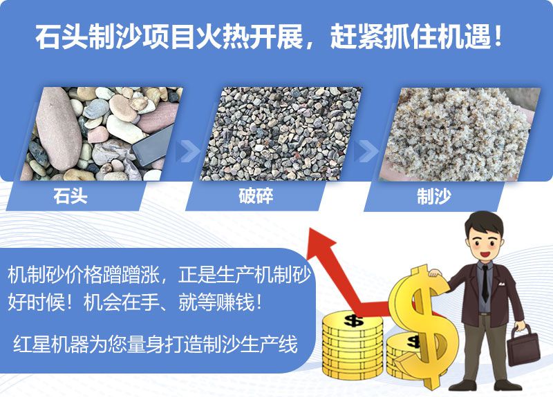 石头制沙赚钱吗？看住市场、机会就在眼前
