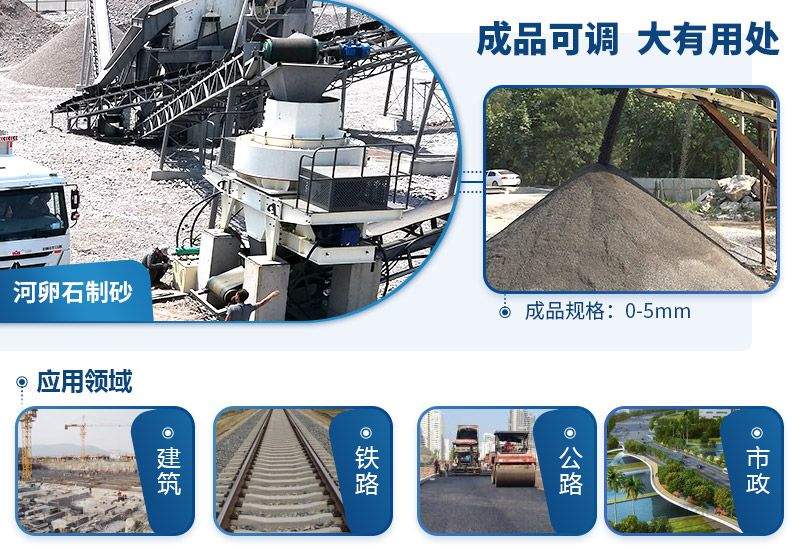 时产200吨河卵石制砂生产线怎么配置？价格多少？