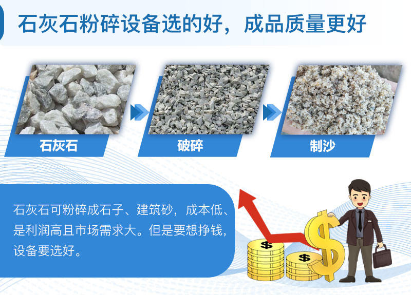 石灰石粉碎设备有哪些？用什么机器比较好？