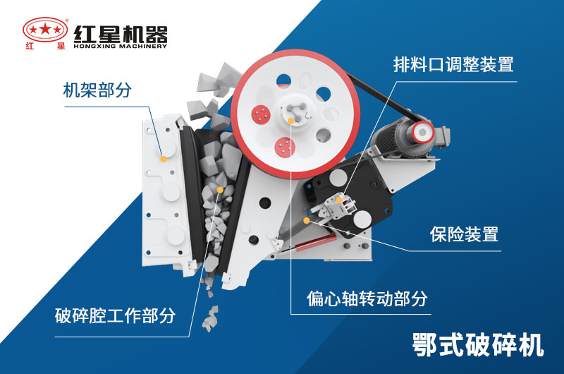 颚式破碎机结构分析