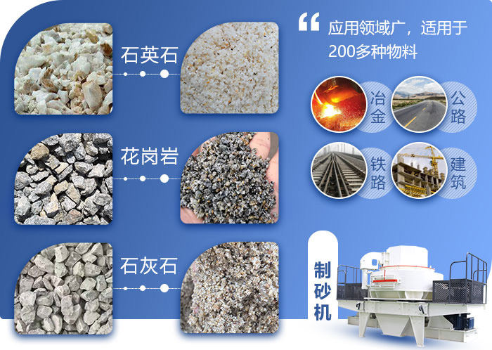 制砂机型号选择/制砂机型号参数