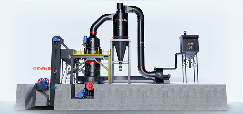 破碎磨粉成套设备设计流程图示