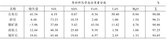 原材料化学成分质量分数